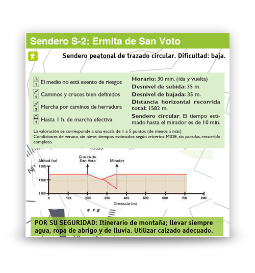 sendero-S2