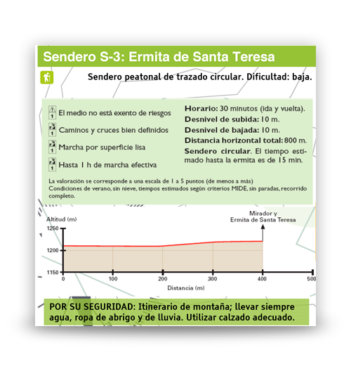 sendero-S3